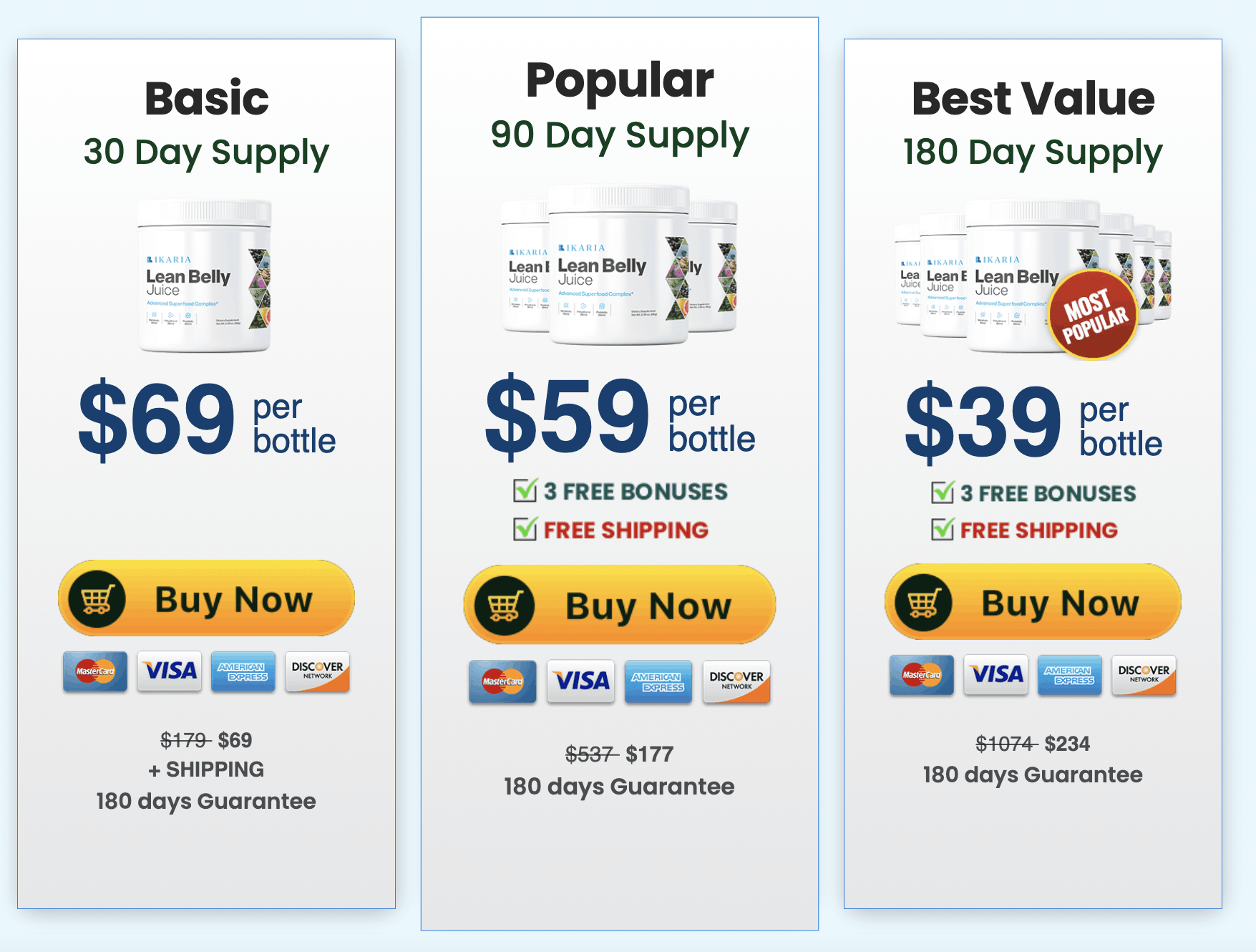 Ikaria lean belly juice